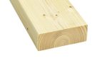 Timber Batten 38x38 Treated S5 3.6M - Image 3